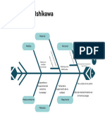 Gráfico Diagrama de Ishikawa Profesional Azul