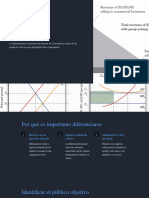 Diferenciación y Posicionamiento