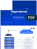 Direito Financeiro - Mapa Mental 38° Exame