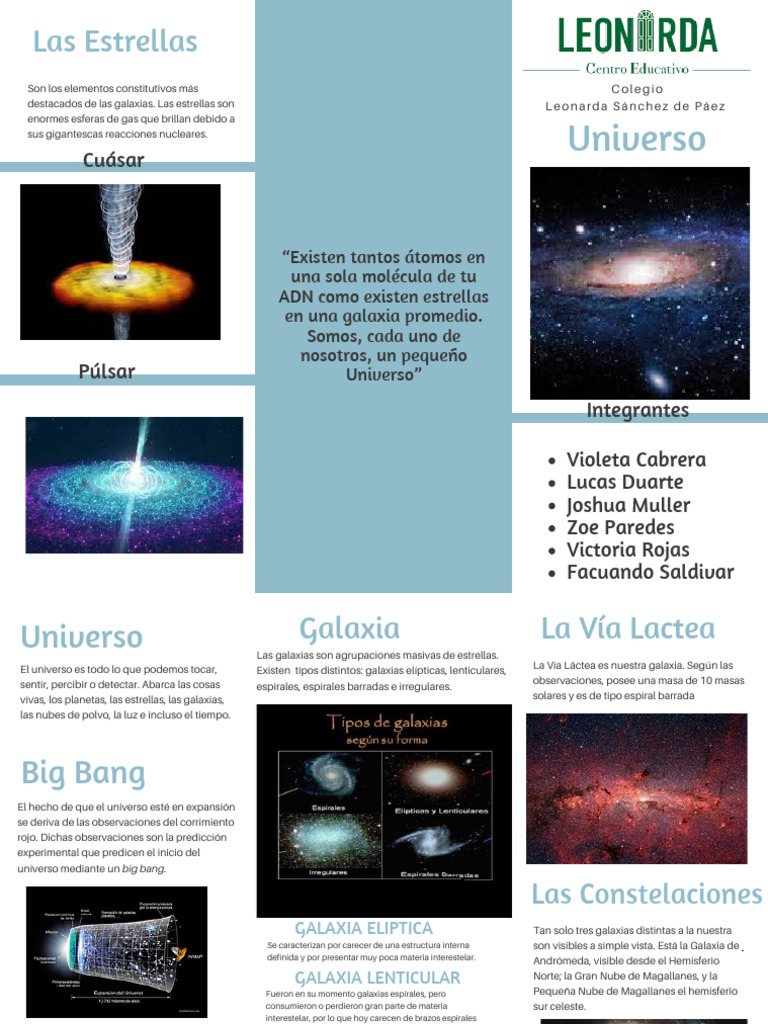 Tríptico UNIVERSO | PDF | Universo | Galaxia