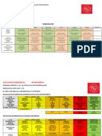 Metodos Del Proceso de Entrenamiento Microciclo Tipo