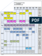 Malla Arquitectura 3 PDF