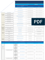 Directorio Fiscalias Superiores y Provinciales Penales Corportativas de Lima Actualizado 10-11-20213 PDF