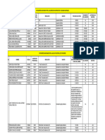 Contadores Sancionados Por La DIAN y UAE JCC 31032021