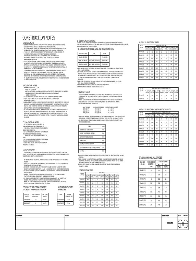 Proposed Retaining Wall Specifications | PDF | Concrete | Foundation ...