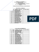 Lista de Escuadra de Reaccion