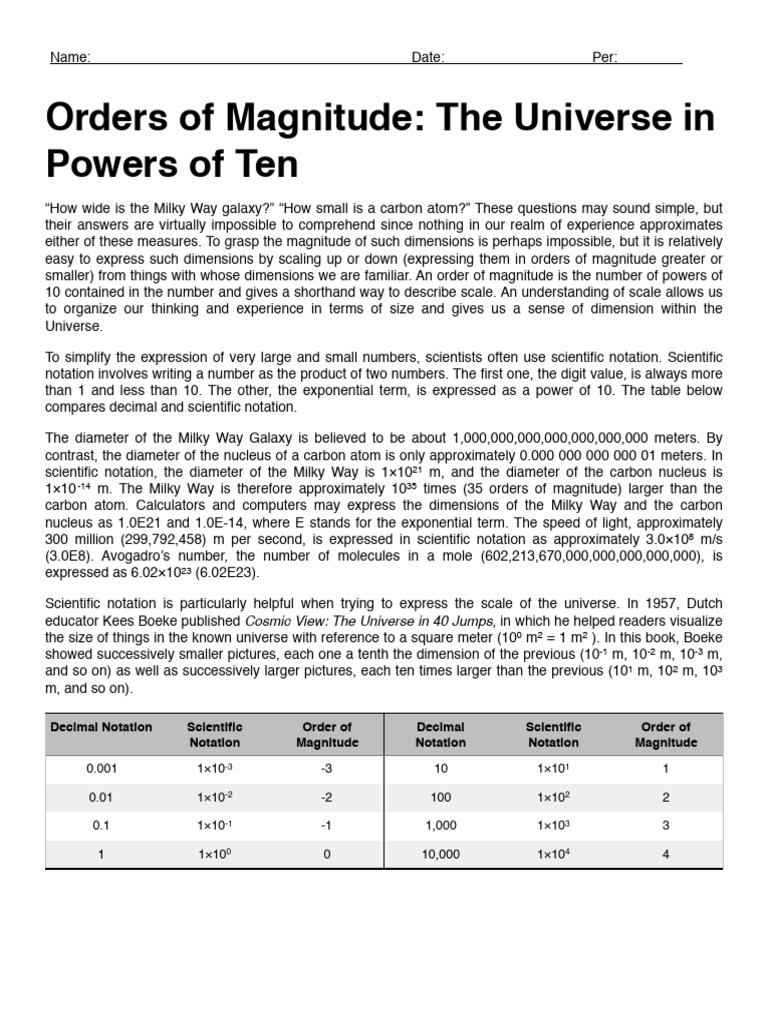 9 6 7 orders of magnitude the universe in powers of ten pdf