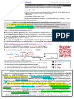 Fiche Méthode Croquis 2nde RV