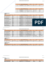 Validados Est - Vacantes Cads 2022-2023 - Primaria Est v0