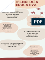 Infografia Tecnología Educativa