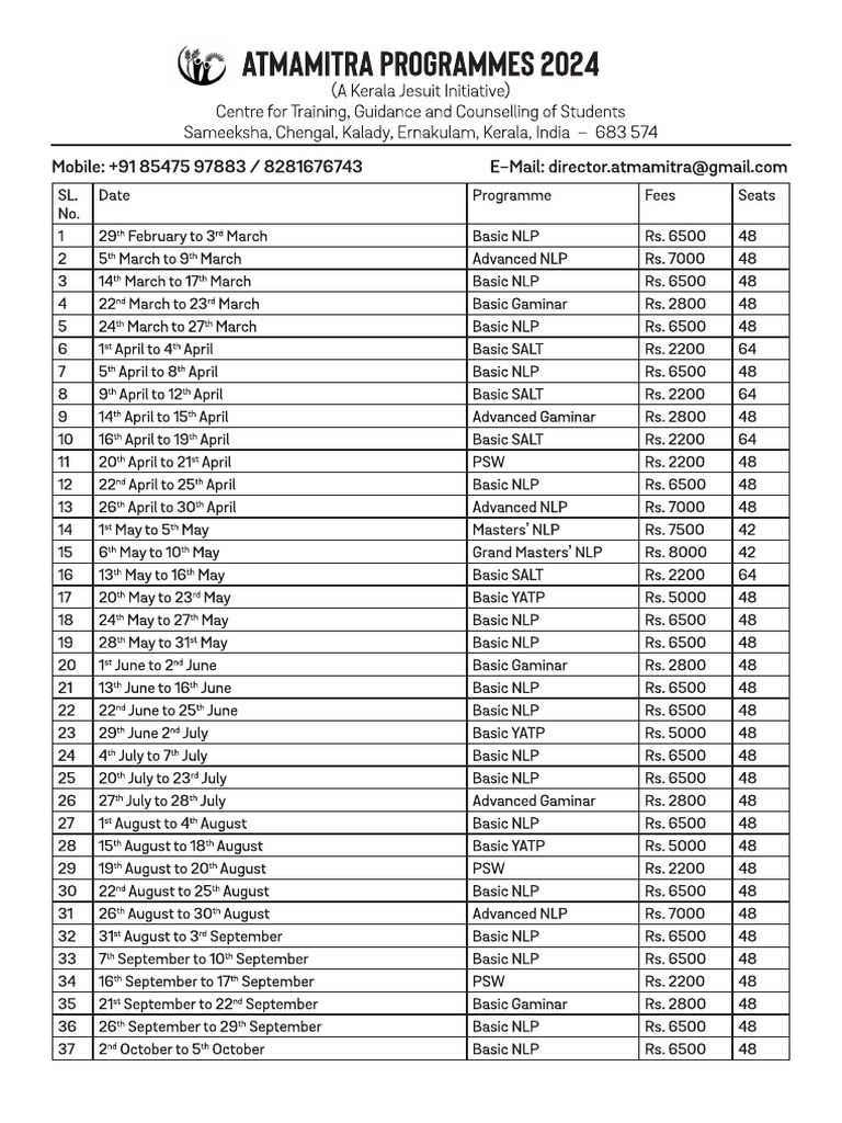 Programme List | PDF
