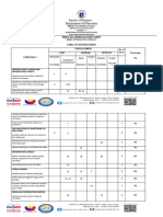 Mil Entrep 1ST Quarter