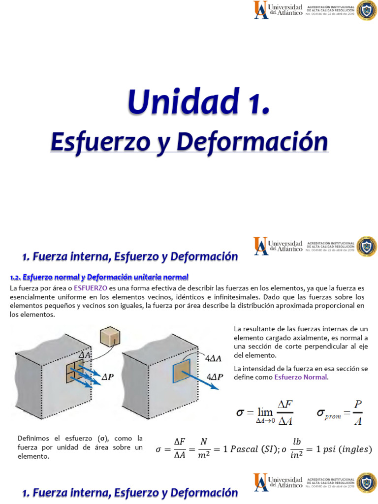 1 2 Esfuerzo Normal Y Deformación Unitaria Normal Pdf Fuerza