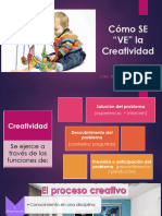 2.3 Como Se Ve La Creatividad