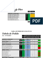 Tabela de Pedido RDM Producao Dezembro 2022