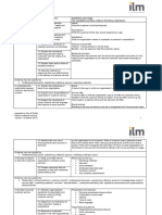 Deliver Customer Service ILM Assessment Guidance (CS7) .Docx 2