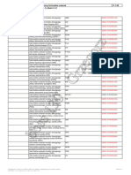 Przegląd Łączny List Kodów Usterek PDF