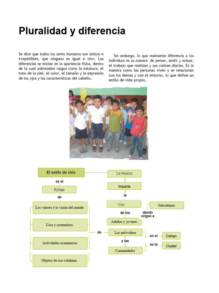 Pluralidad y Diferencia | PDF | Ciencias del comportamiento
