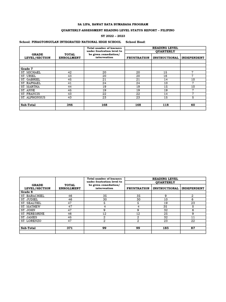 Program For Parents Income Requirements
