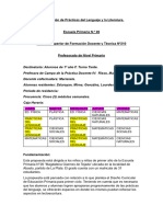 PLANIFICACION Hombrecito de Jengibre