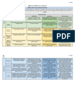 8vo - Rbrica de Evaluacin - Proyecto 2 Actualizada 2022