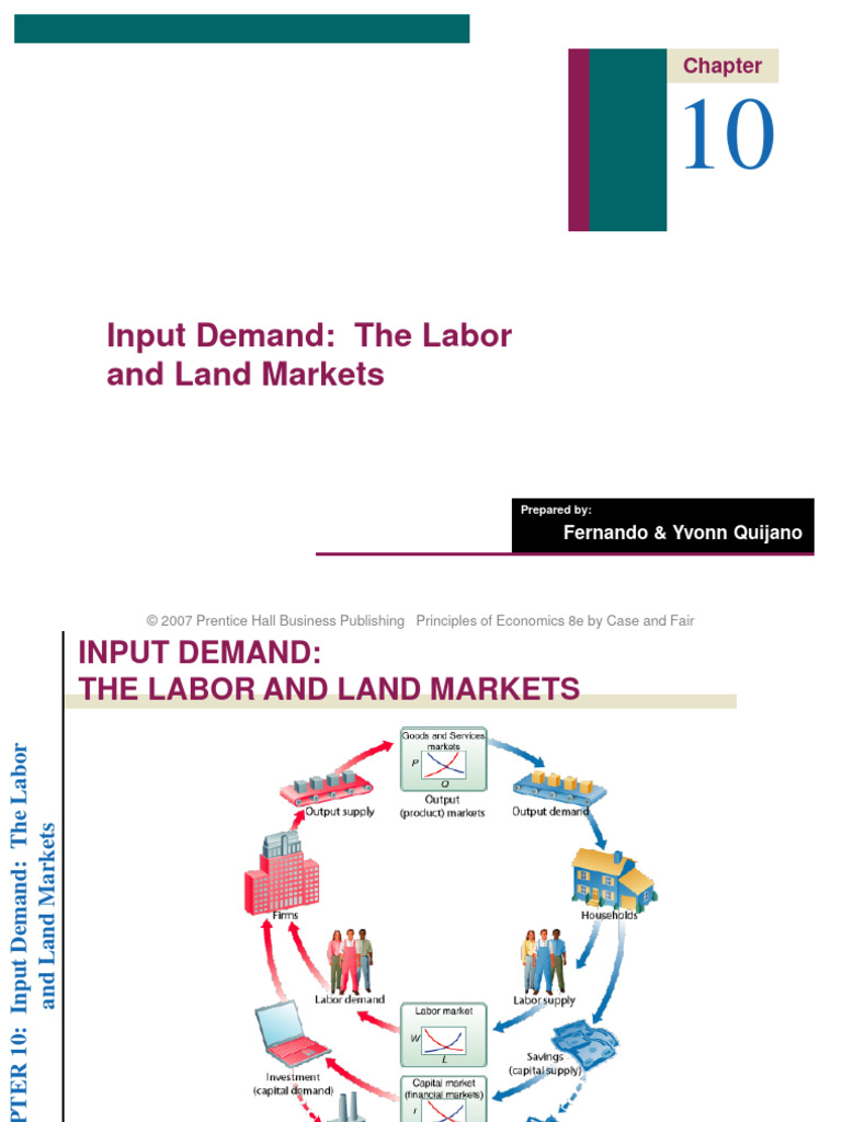 Input Demand in Labor and Land Markets | PDF | Labour Economics | Demand