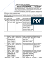 1º Planif Marzo 5° Ciencias Naturales 2024