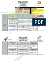 Programa Analitico 3ro Academia