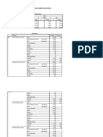 Hasil Analisis