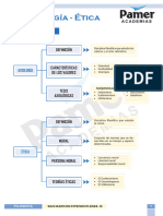 Filosofía - Reg 7 - Axiología - Ética