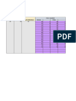 Tabla de Frecuencia