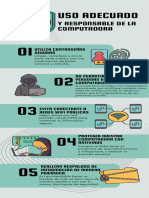 Infografía Ciberseguridad Internet Online Consejos Ilustrado Tecnológico Verde Gris