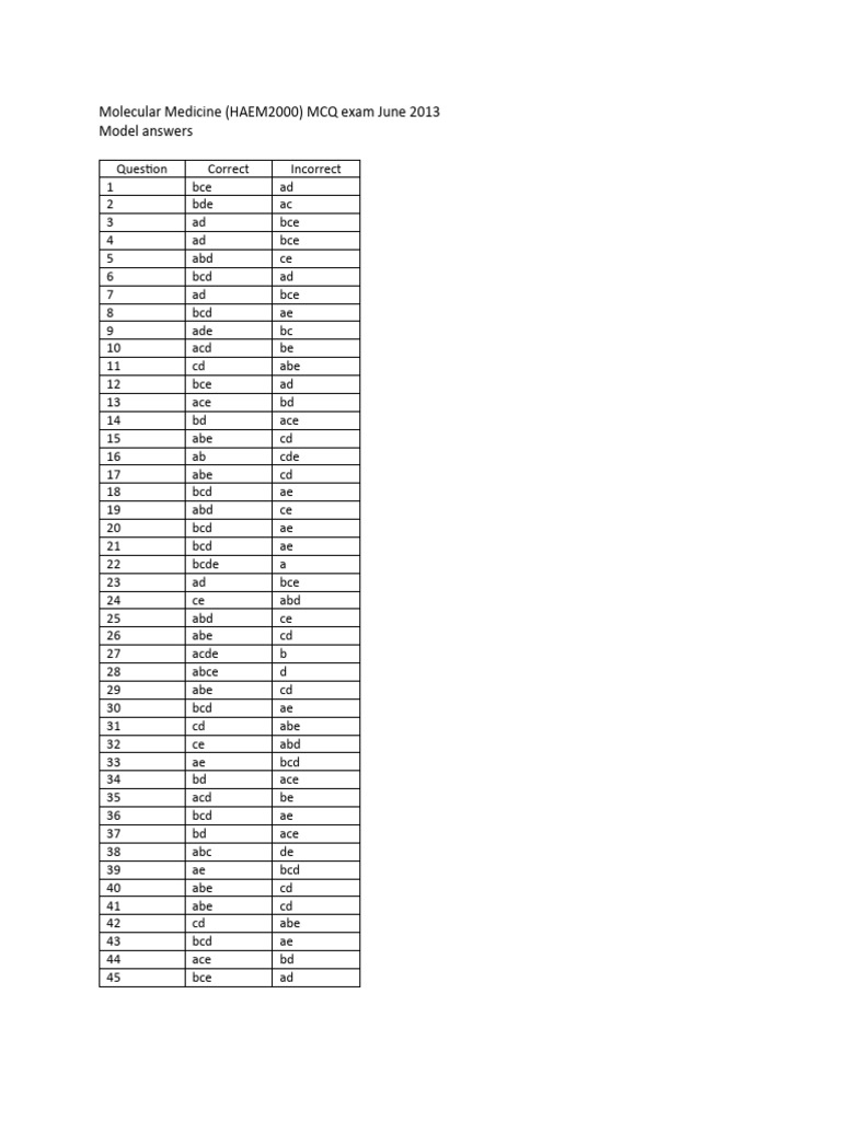 Mcqs mol med exam june 2013 model answers final pdf