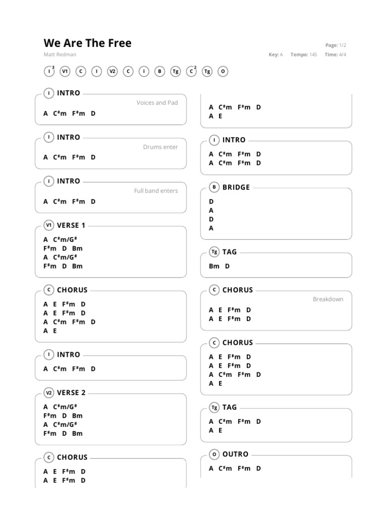 What Are The Free 300 Lg Channels