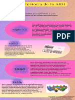 Infografia Linea Del Tiempo Cronologia Profesional Multicolor