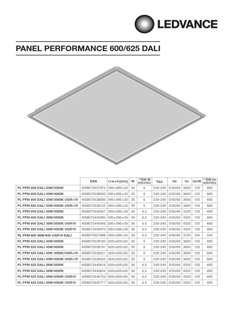 DALI Panel Performance 600/625 Series | PDF | Ac Power | Electric Power