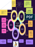 Grafico Mapa Conceptual Creativo Multicolor