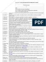 Lista Documentelor Normative Conexe_ro