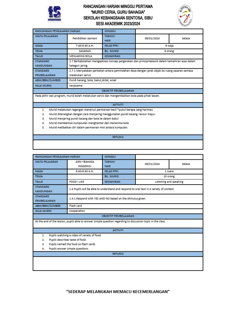 Template RPH | PDF