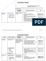 K To 12 Basic Education Curriculum Senio