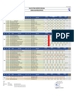 06 Psa - RK - Jadwal Kuliah