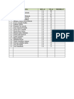 Nilai Pramuka SMP Genap 22-23