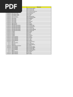BPI Branches in Bulacan Locations | PDF