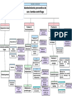 Modern White Corporate Organization List Graph