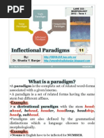 Download Inflectional Paradigms - Morphology- Dr Shadia Yousef Banjar by Dr Shadia SN70412254 doc pdf