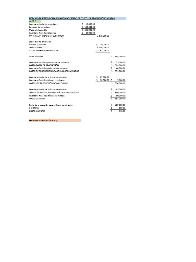 Estado de Costo y Costo Unitario, COSTOS de M. | PDF | Inventario ...