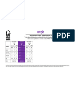 Tabela Nutricional - Bowls (Pratos) - TBB 2019