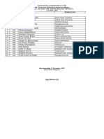 Daftar Nilai PKKR Xii TKR Sem Ganjil 2020