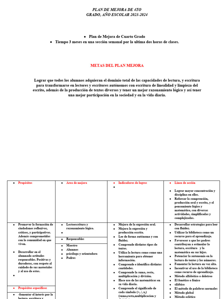 Plan de Mejora para Cuarto Grado 2023-2024 | PDF | Comprensión lectora ...