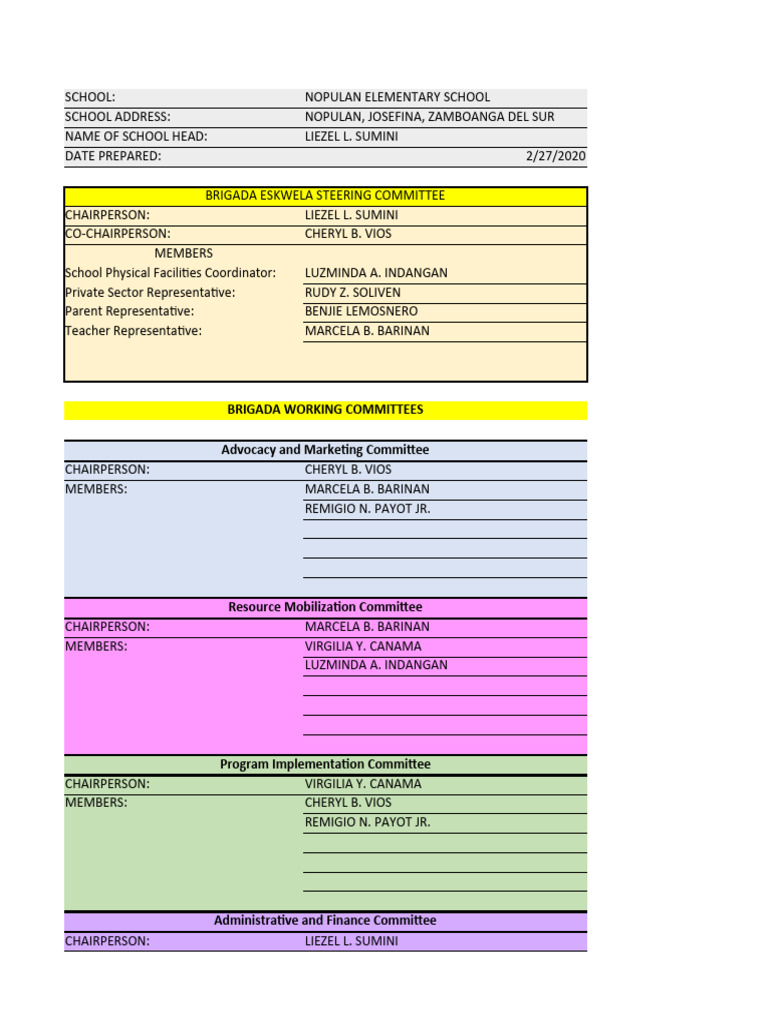 Working Committee Chart | PDF | Governance | Government